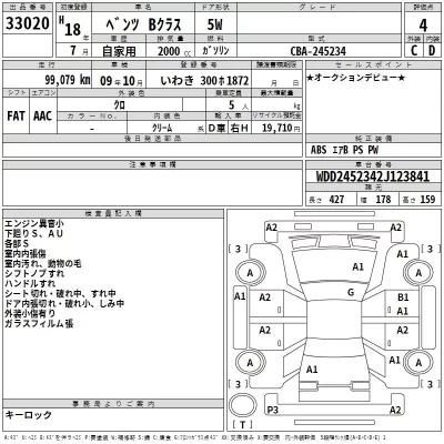 Mercedes-Benz B CLASS  с аукциона в Японии
