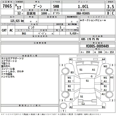 Daihatsu Boon  с аукциона в Японии