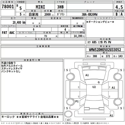 BMW MINI  с аукциона в Японии