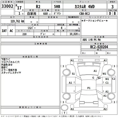 Subaru R2  с аукциона в Японии