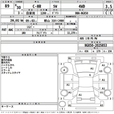 Toyota C-HR  с аукциона в Японии