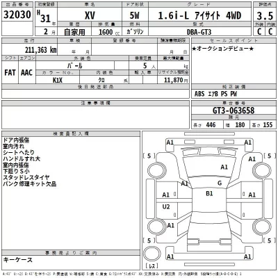 Subaru XV  с аукциона в Японии