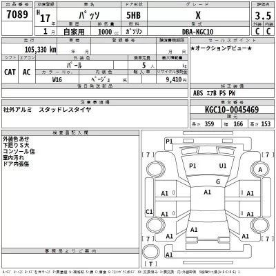 Toyota PASSO  с аукциона в Японии