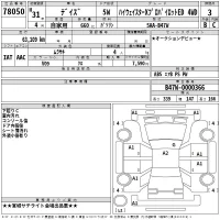 Nissan DAYZ лот № 78050 оценка 3  с аукциона в Японии 2