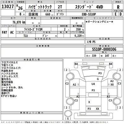 Daihatsu HIJET TRUCK  с аукциона в Японии