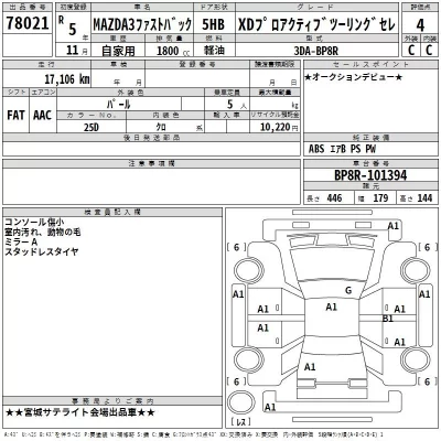 Mazda MAZDA3  с аукциона в Японии