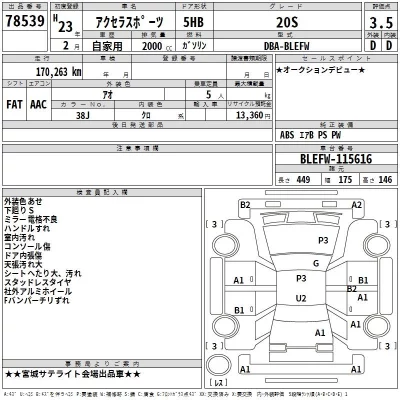 Mazda AXELA  с аукциона в Японии