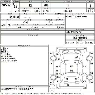 Subaru R2  с аукциона в Японии