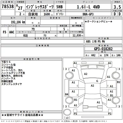 Subaru IMPREZA  с аукциона в Японии