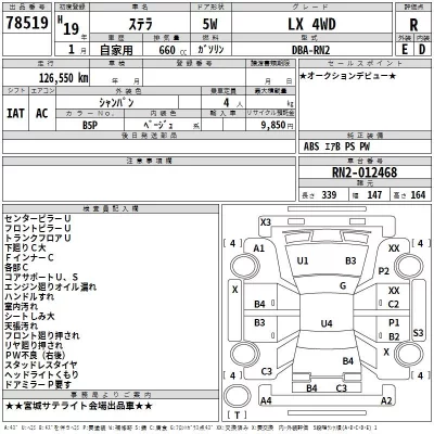Subaru STELLA  с аукциона в Японии