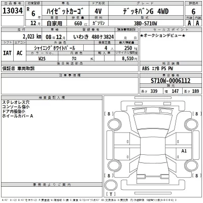 Daihatsu HIJET VAN  с аукциона в Японии