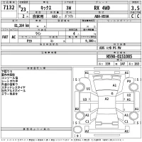 Nissan KIX лот № 7132 оценка 3.5  с аукциона в Японии 2