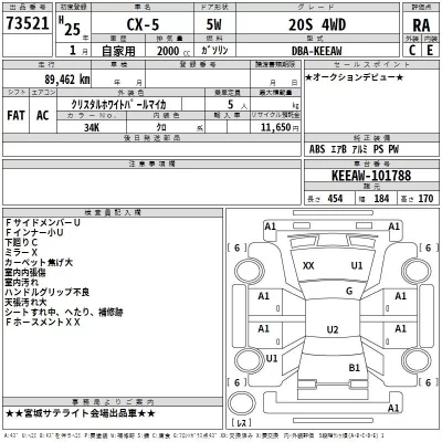Mazda CX-5  с аукциона в Японии