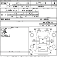 Suzuki HUSTLER лот № 3065 оценка 4  с аукциона в Японии 2
