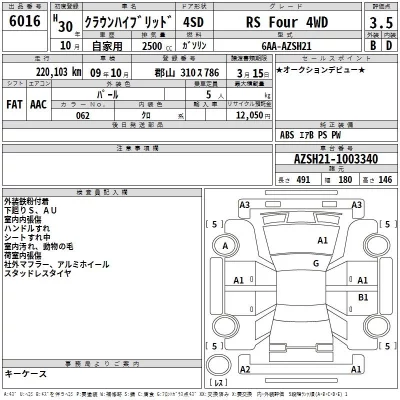 Toyota CROWN  с аукциона в Японии
