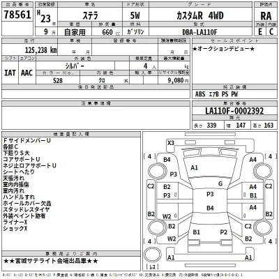 Subaru STELLA  с аукциона в Японии