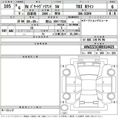Volkswagen PASSAT VARIANT  с аукциона в Японии