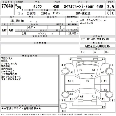Toyota CROWN  с аукциона в Японии