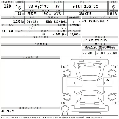 Volkswagen TIGUAN  с аукциона в Японии