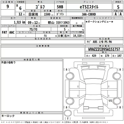 Volkswagen GOLF  с аукциона в Японии