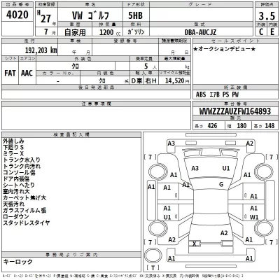 Volkswagen GOLF  с аукциона в Японии