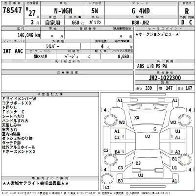 Honda N WGN  с аукциона в Японии