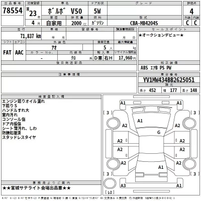 Volvo V50  с аукциона в Японии
