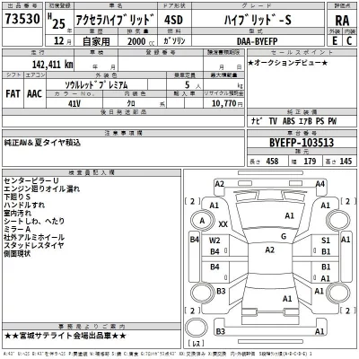Mazda AXELA  с аукциона в Японии
