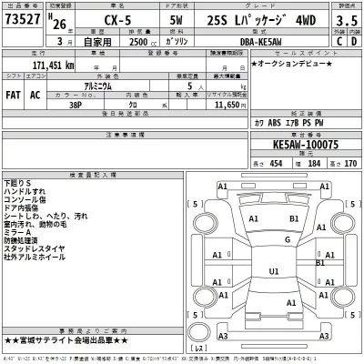 Mazda CX-5  с аукциона в Японии