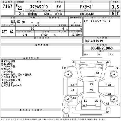 Mazda SCRUM  с аукциона в Японии