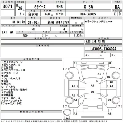 Daihatsu MIRA E S  с аукциона в Японии