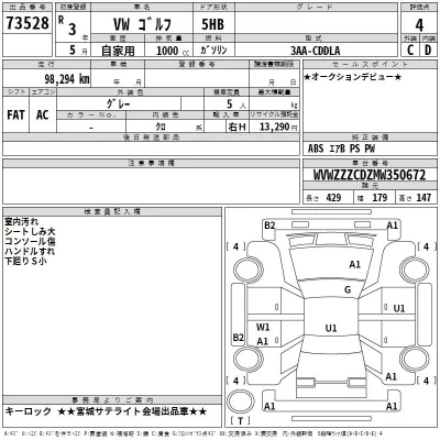 Volkswagen GOLF  с аукциона в Японии