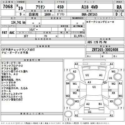 Toyota ALLION  с аукциона в Японии