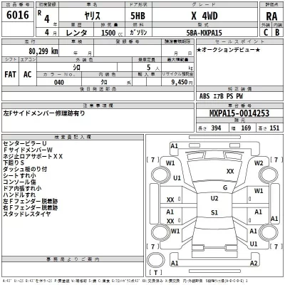 Toyota YARIS  с аукциона в Японии