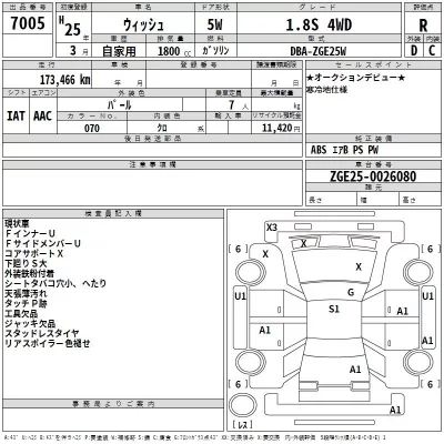 Toyota WISH  с аукциона в Японии