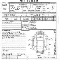 Mercedes-Benz E CLASS WAGON лот № 60005 оценка R  с аукциона в Японии 10