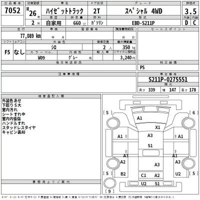 Daihatsu HIJET TRUCK  с аукциона в Японии