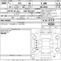 Daihatsu TAFT лот № 3004 оценка 3.5  с аукциона в Японии 2