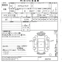 Mazda SCRUM TRUCK лот № 90024 оценка 3.5  с аукциона в Японии 9