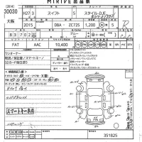Suzuki SWIFT лот № 30030 оценка R  с аукциона в Японии 10