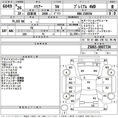 Toyota HARRIER  с аукциона в Японии