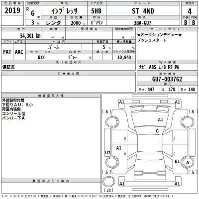 Subaru IMPREZA  с аукциона в Японии