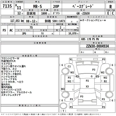 Toyota MR-S  с аукциона в Японии