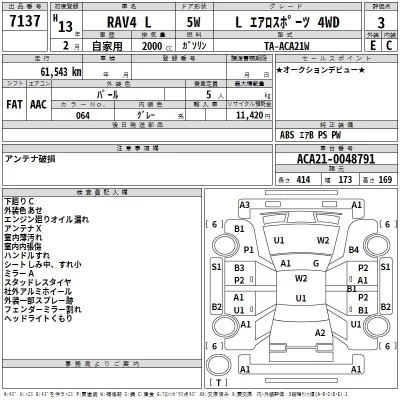 Toyota RAV4  с аукциона в Японии