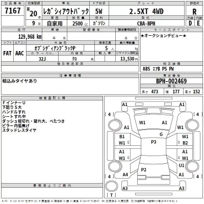 Subaru LEGACY OUTBACK  с аукциона в Японии