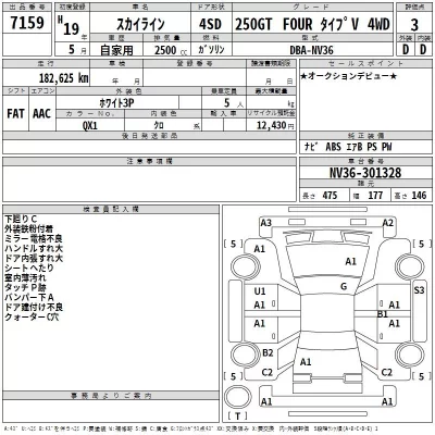 Nissan SKYLINE  с аукциона в Японии