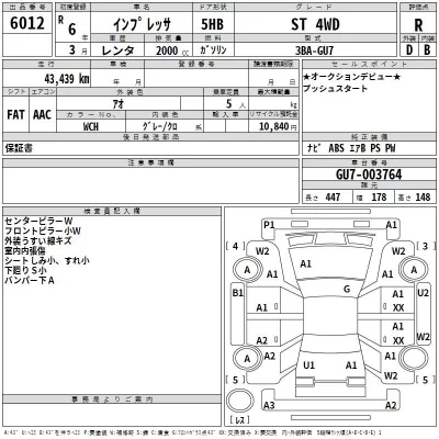 Subaru IMPREZA  с аукциона в Японии