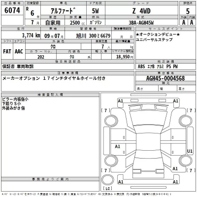 Toyota ALPHARD  с аукциона в Японии