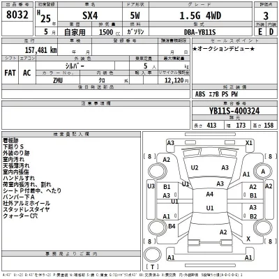 Suzuki SX-4  с аукциона в Японии