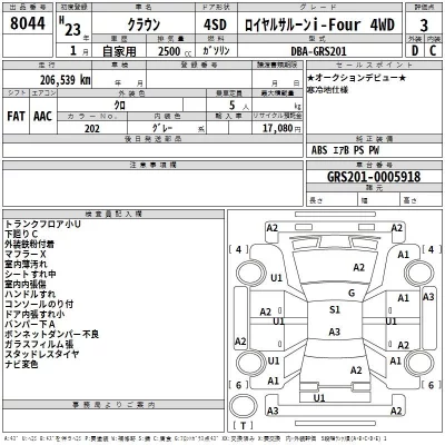 Toyota CROWN  с аукциона в Японии